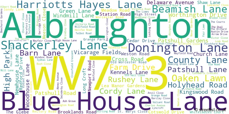 A word cloud for the WV7 3 postcode